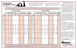 Orton-cones-wall-chart